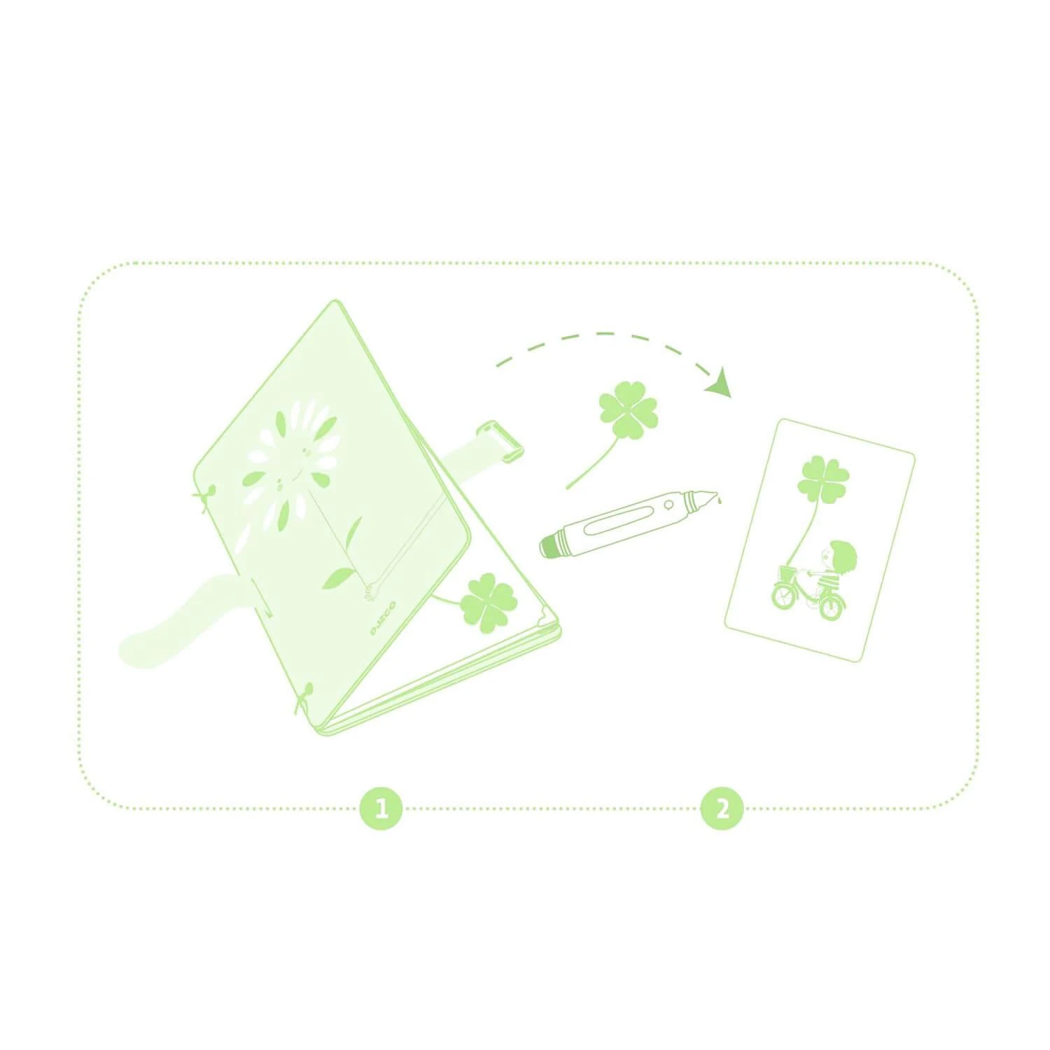 Djeco Kit Créatif : Inspirante Nature 5 Djeco Kit Créatif : Inspirante Nature – Image 3